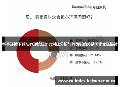 杯赛环境下球队心理抗压能力对比分析与胜负影响关键因素实证探讨