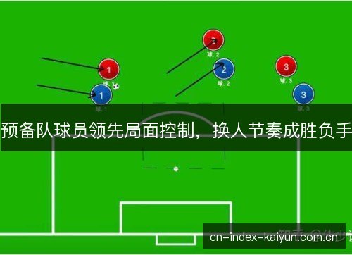 预备队球员领先局面控制,换人节奏成胜负手 预备队球员领先局面控制,换人节奏成胜负手